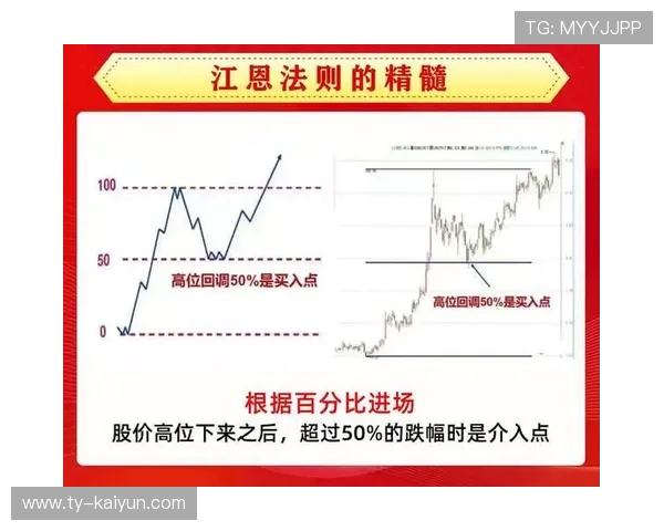 拳坛夜王者之战技术细节成为经典教材